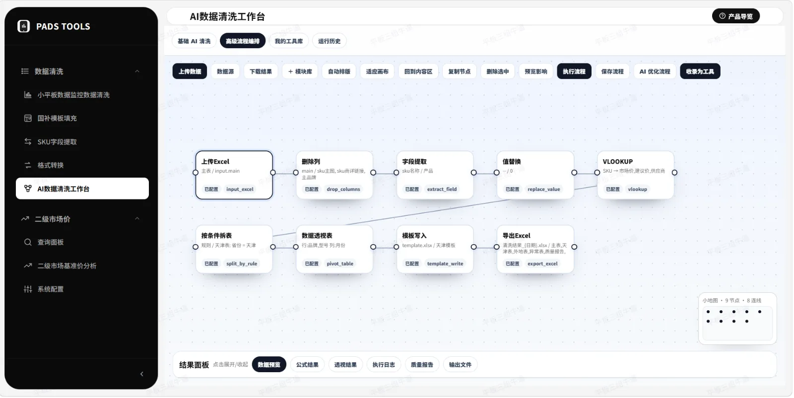 京东提效工具截图（已脱敏）